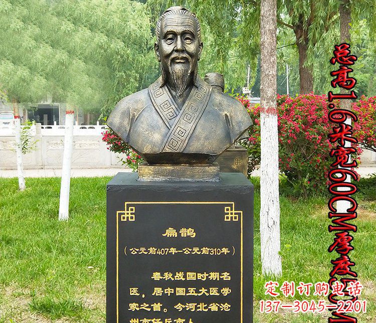 安阳扁鹊胸像古代名医铜雕