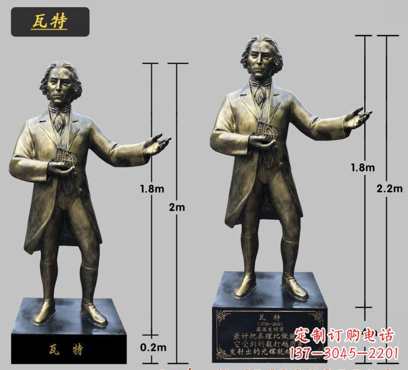 安阳瓦特铜雕像